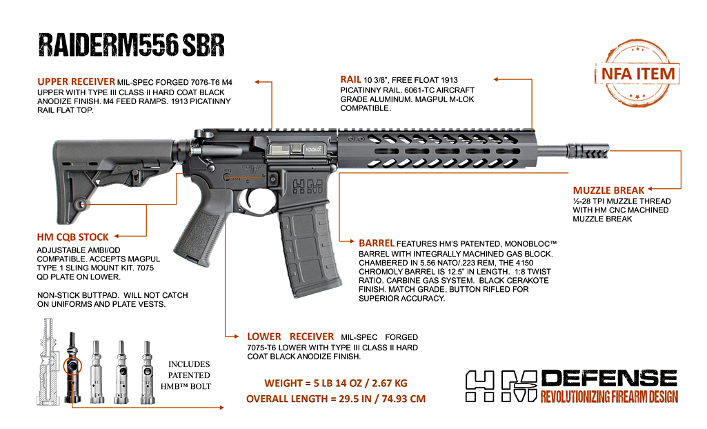 SPEC SHEET - RAIDERM556-SBR 05082025-1025