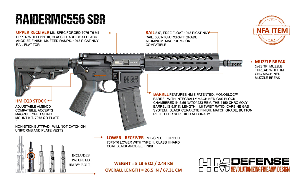 SPEC SHEET - RAIDERMC556-SBR 05082025-1025